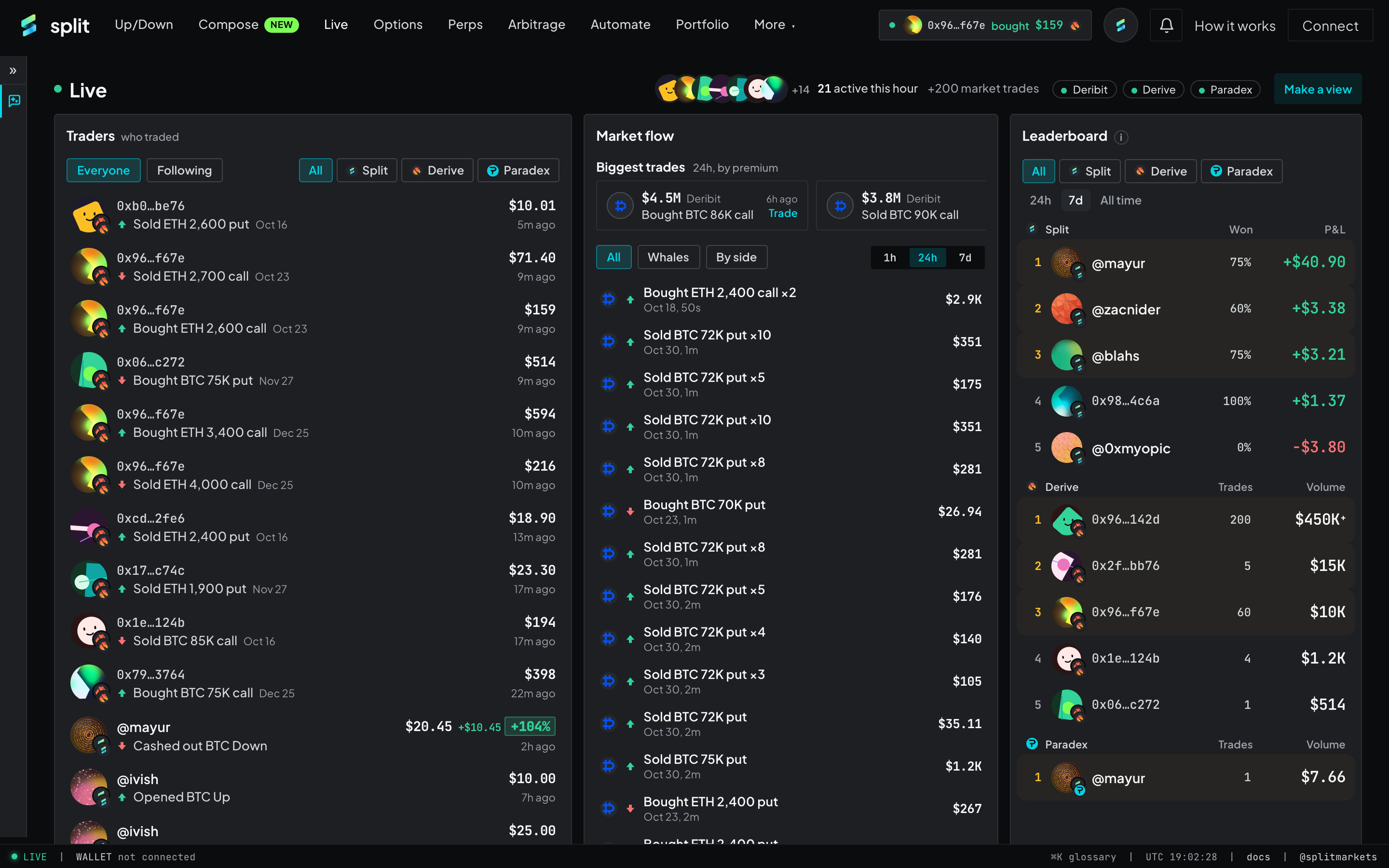 Live page: traders feed, market flow with the biggest trades, and leaderboards for Split, Derive and Paradex