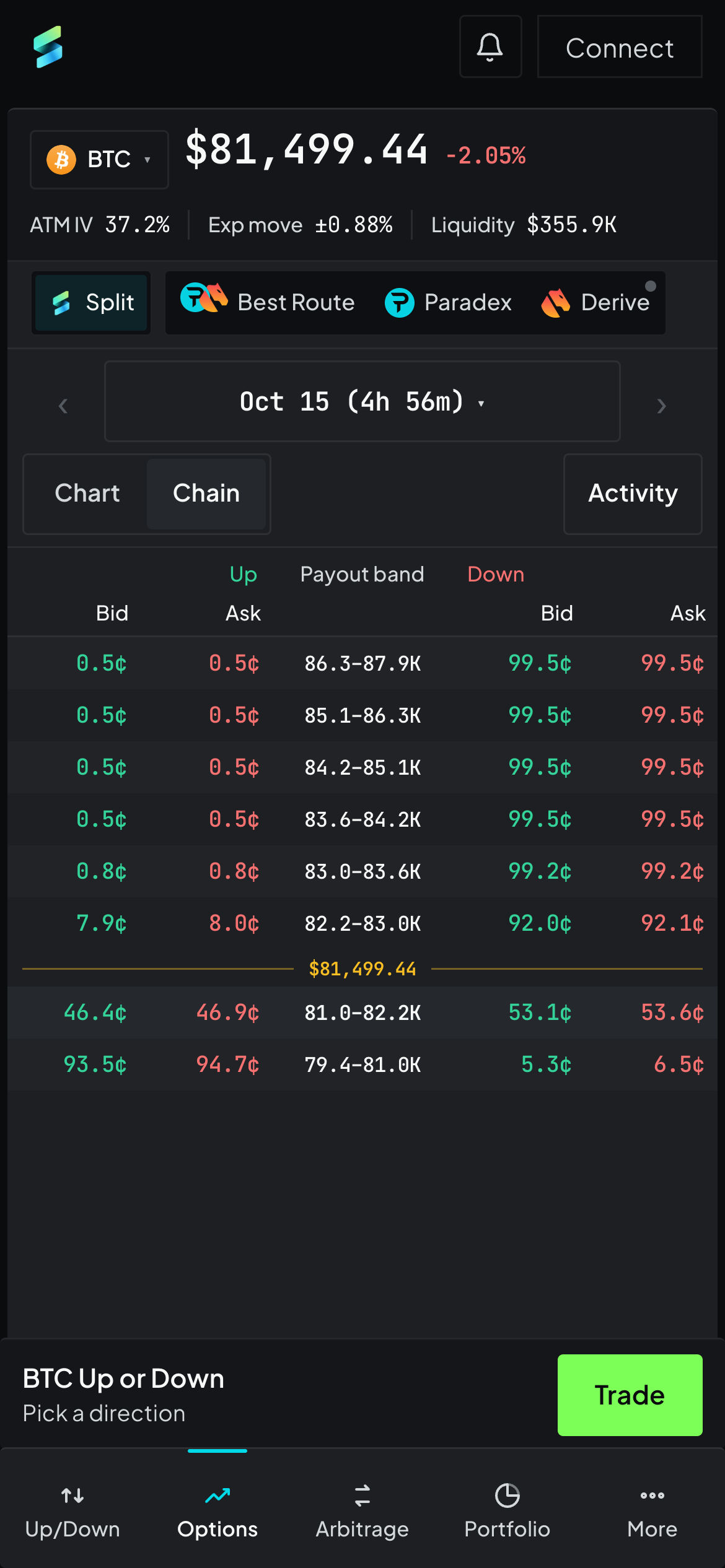 Phone options step 1: BTC chain and Pick a direction